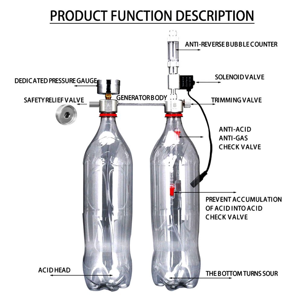 Aquarium DIY CO2 Generator Sys - Aquarium Liquid Carbon review and price